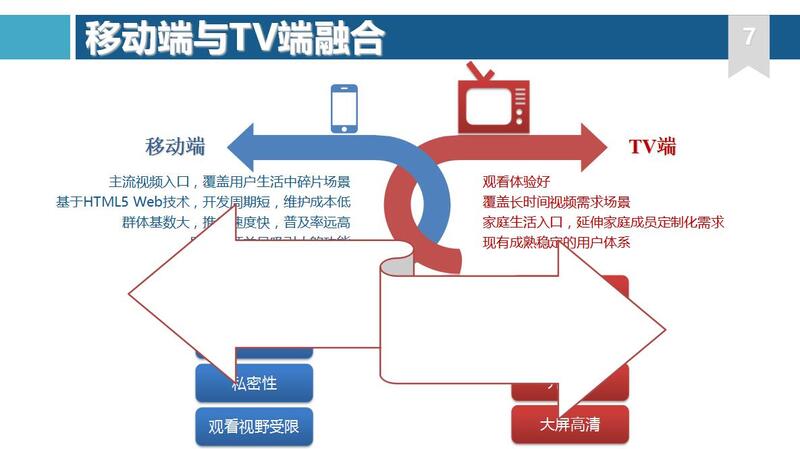 中国游泳公开赛启示录新IP研究院(图1)