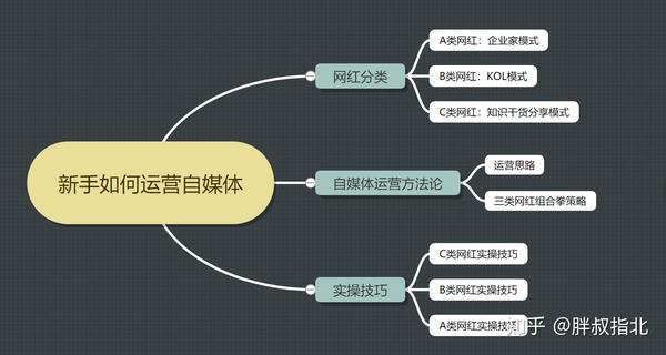 门票20分钟售空！广东男篮生死逆转背后一场商业脆弱的体检报告(图1)