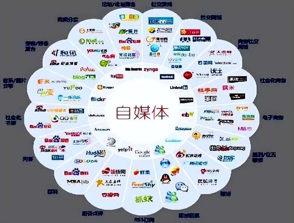 体育单招、足球运动专业与未来职业规划(图1)