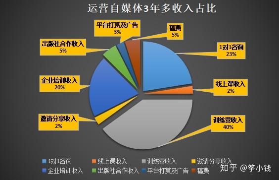 广东宏远内线告急同城小弟广州龙狮却截胡签下NBA悍将朱芳雨悄然退居幕后？(图1)